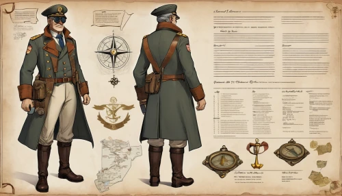 resettlers,flintlocks,orders of the russian empire,steampunk,the sandpiper general,boatswain,shipmasters,numantia,bryologist,sea scouts,chasseurs,radiotelegraph,oberleutnant,quartermaster,scoutmaster,artilleryman,frontiersman,volksgrenadier,shipwright,carlists