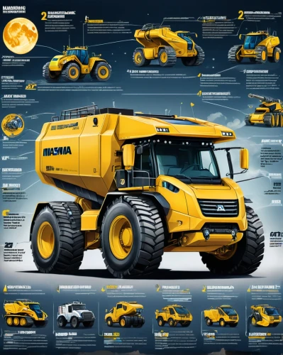 heavy equipment,mining excavator,construction equipment,earthmover,construction vehicle,construction machine,jcb,yellow machinery,agricultural machinery,forwarder,earthmoving,road roller,heavy machinery,digging equipment,two-way excavator,dozers,cognex,excavator,combine harvester,kamaz,Unique,Design,Infographics