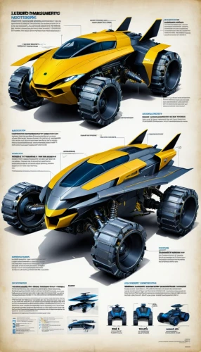 kryptarum-the bumble bee,interceptor,fast space cruiser,batwing,helicarrier,rorqual,space ship model,yellowjacket,vindicator,ordronaux,runabout,vehicule,battlecruiser,transformable,submersibles,bumblebee,concept car,keelback,batmobile,yellow python,Unique,Design,Infographics