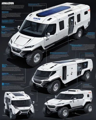 expedition camping vehicle,armored car,overlander,motorhomes,teardrop camper,recreational vehicle,motorhome,vehicule,vehicules,shuttlecraft,airstreams,armored vehicle,travel trailer,superbus,aircell,dymaxion,minivehicles,smartruck,sports utility vehicle,camper van,Unique,Design,Infographics