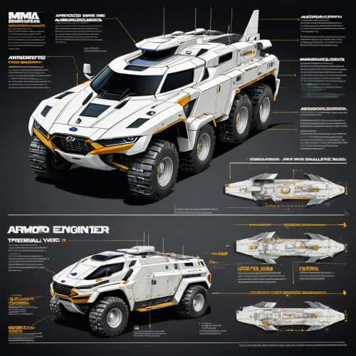 armored vehicle,armored personnel carrier,tracked armored vehicle,armored car,armored animal,aviateca,concept car,moon vehicle,evoque,expedition camping vehicle,3d car model,toyota rav 4,warthog,space ship model,aptera,aerotech,urus,armored,antauro,vehicule,Unique,Design,Infographics
