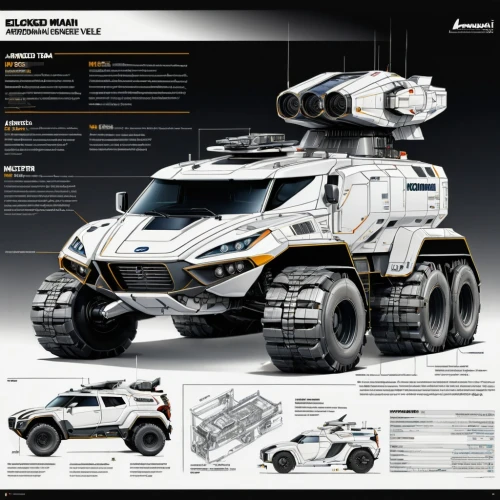 armored vehicle,armored personnel carrier,tracked armored vehicle,armored car,armored animal,minivehicles,rheinmetall,landship,strykers,mindstorms,vehicule,antauro,all-terrain vehicle,warthog,tanklike,battletech,moon vehicle,centauro,dropship,armoured,Unique,Design,Infographics