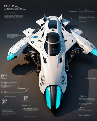 spaceshiptwo,spaceshipone,eagle vector,space ship model,hornet,ramjet,rorqual,spaceplane,fighter jet,helicarrier,space ship,starfighter,batwing,space shuttle,ordronaux,gradius,scramjet,falcon,ucav,vtol,Unique,Design,Infographics