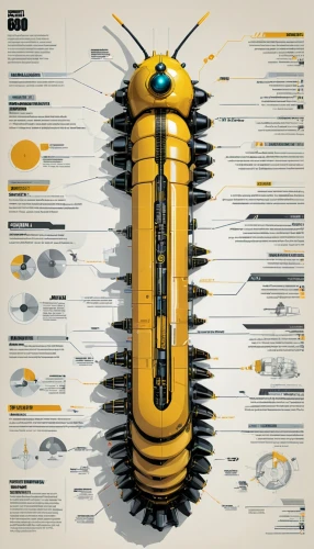measuring tape,millipede,sawflies,myriapods,mitochondrion,spark plug,sawfly,vector screw,vespula,bic,medical concept poster,thermometer,industrial design,suppository,vacuum cleaner,thermostatic,alien weapon,car vacuum cleaner,screwdriver,sarcomere,Unique,Design,Infographics
