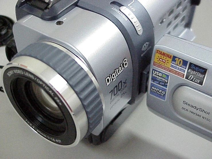 this is a compact camera, with its lens close