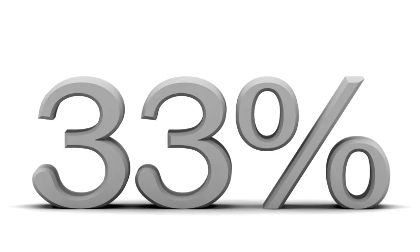 the percentage symbol for 32 / 3, and 33 / 4, is shown in grey on