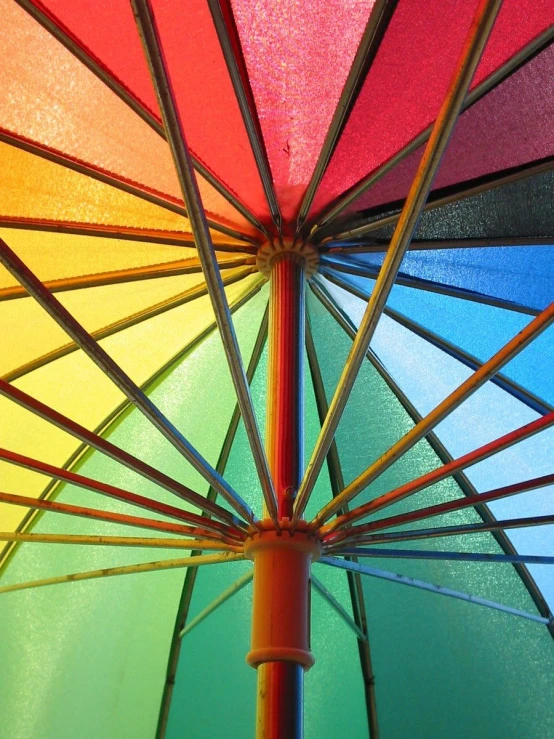 a close up s of the rainbow colored umbrella