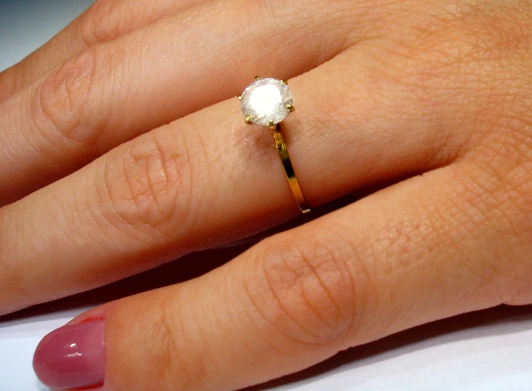 a hand with a ring on the middle and a small diamond on the end