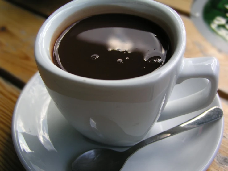 coffee in a cup and spoon with a plate and spoon