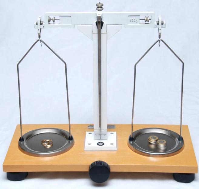 two food scales on a wood table with a white backdrop