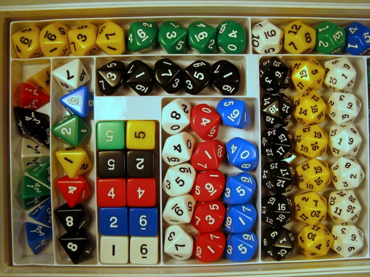 various types of dice and numbers in a box