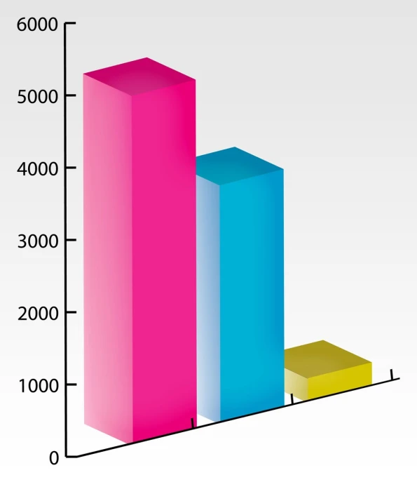 two colorful blocks are on the graph