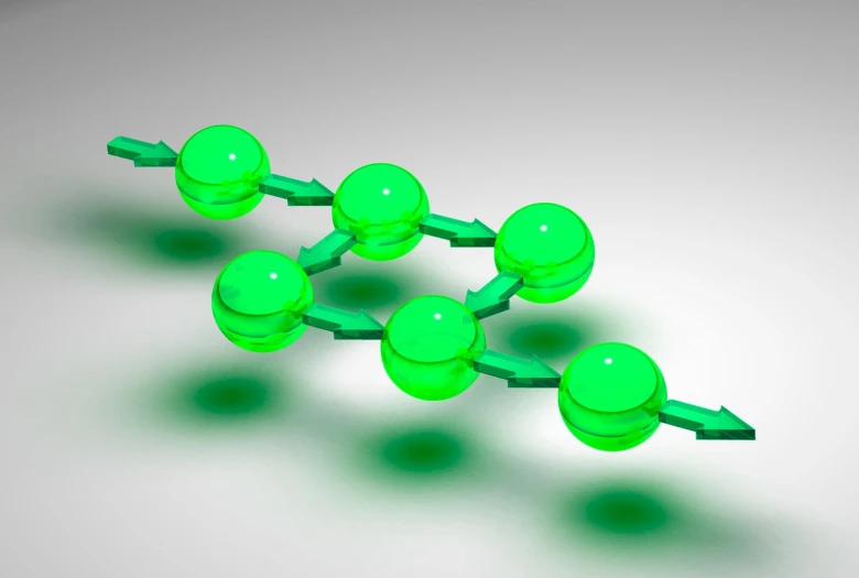 a group of green orbs on a white surface