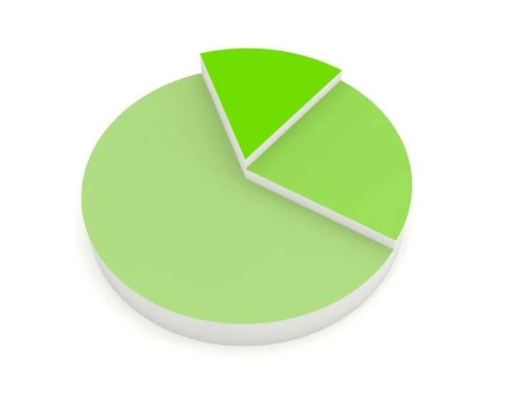 green pie diagram in a circle with no background