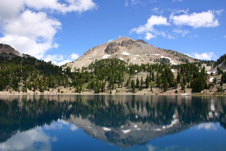 a scenic mountain view reflects the trees in a lake