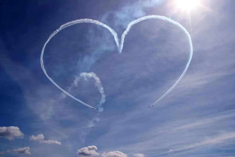 a pair of jets fly in the sky and form a heart shaped smoke trail