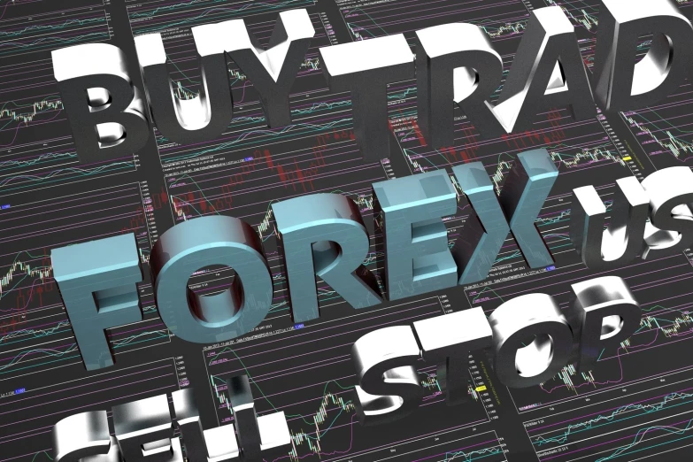 the word forex is displayed on a background