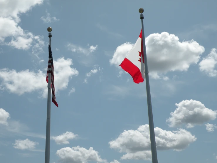 two flags are flying in front of some cloudy sky