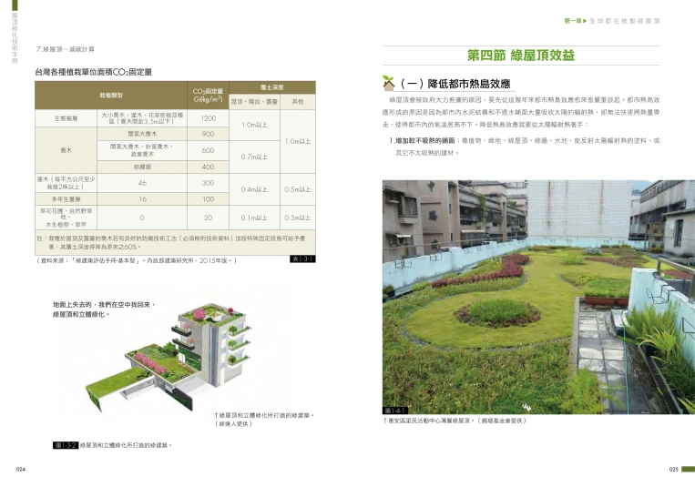 an architectural plan for a japanese city in the green area