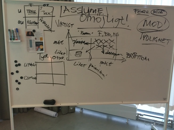 this is an image of a white board with many tasks