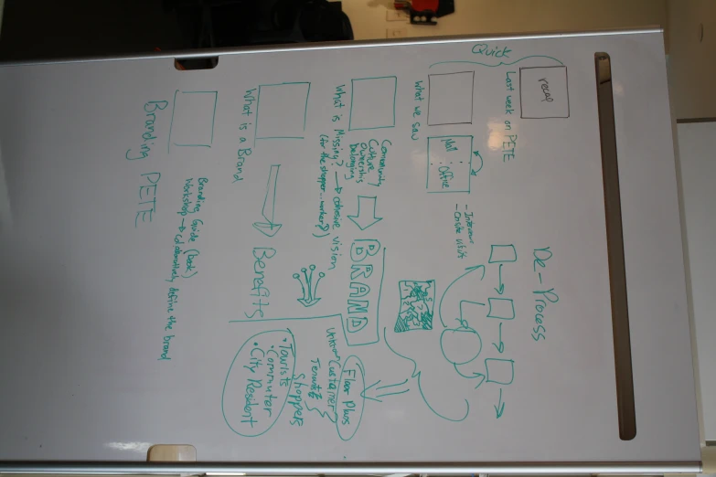 a large white board with several drawings on it