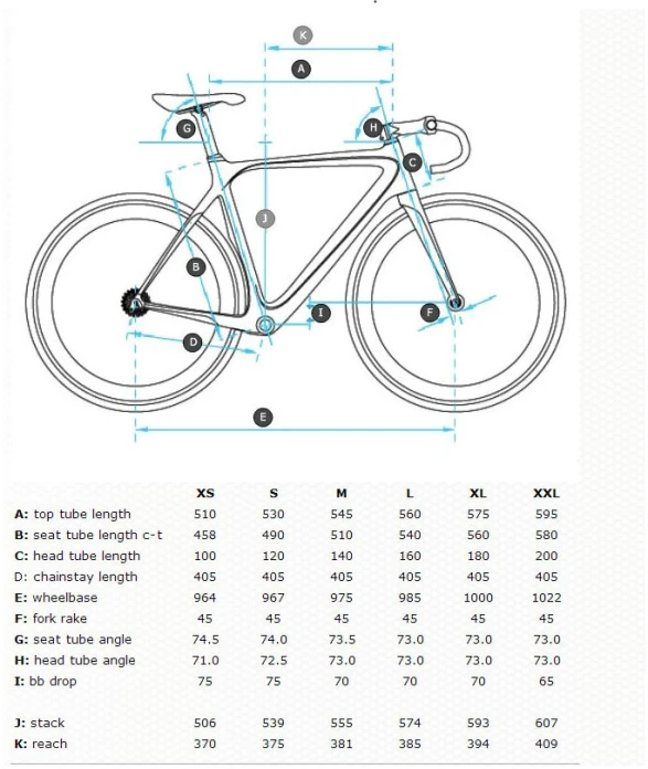 a bicycle measurements diagram with instructions for the frame