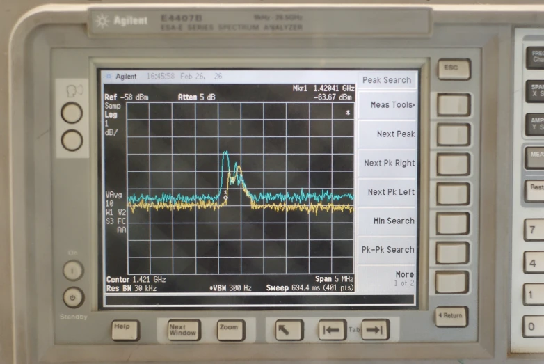 the meter shows a very small amount of data