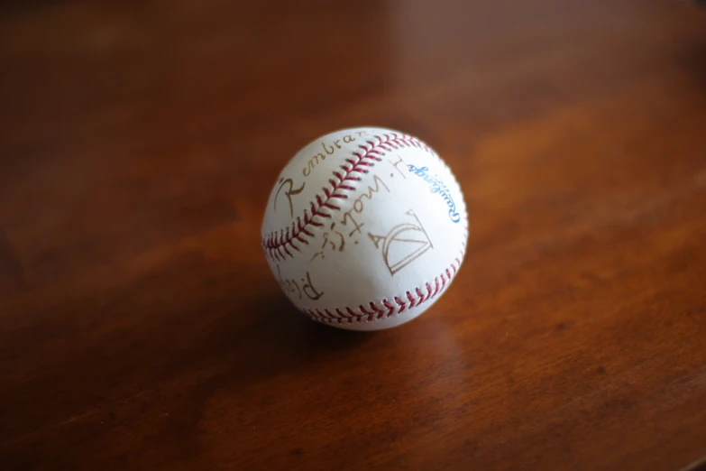 baseball with the text world series on it sitting on top of a wooden table