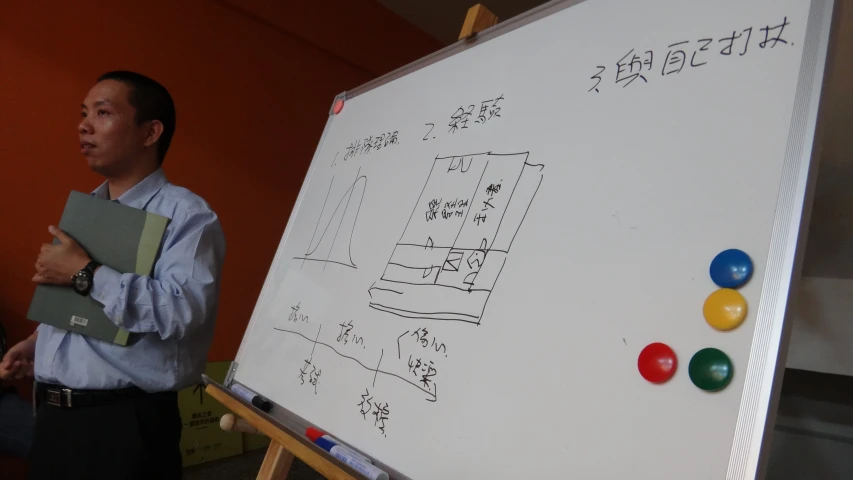 an asian man standing in front of a whiteboard holding papers