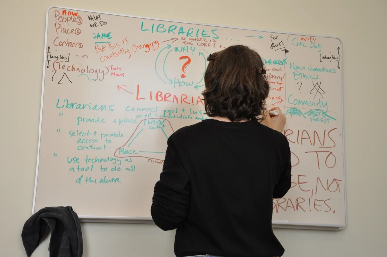 a woman writing a whiteboard with many things on it