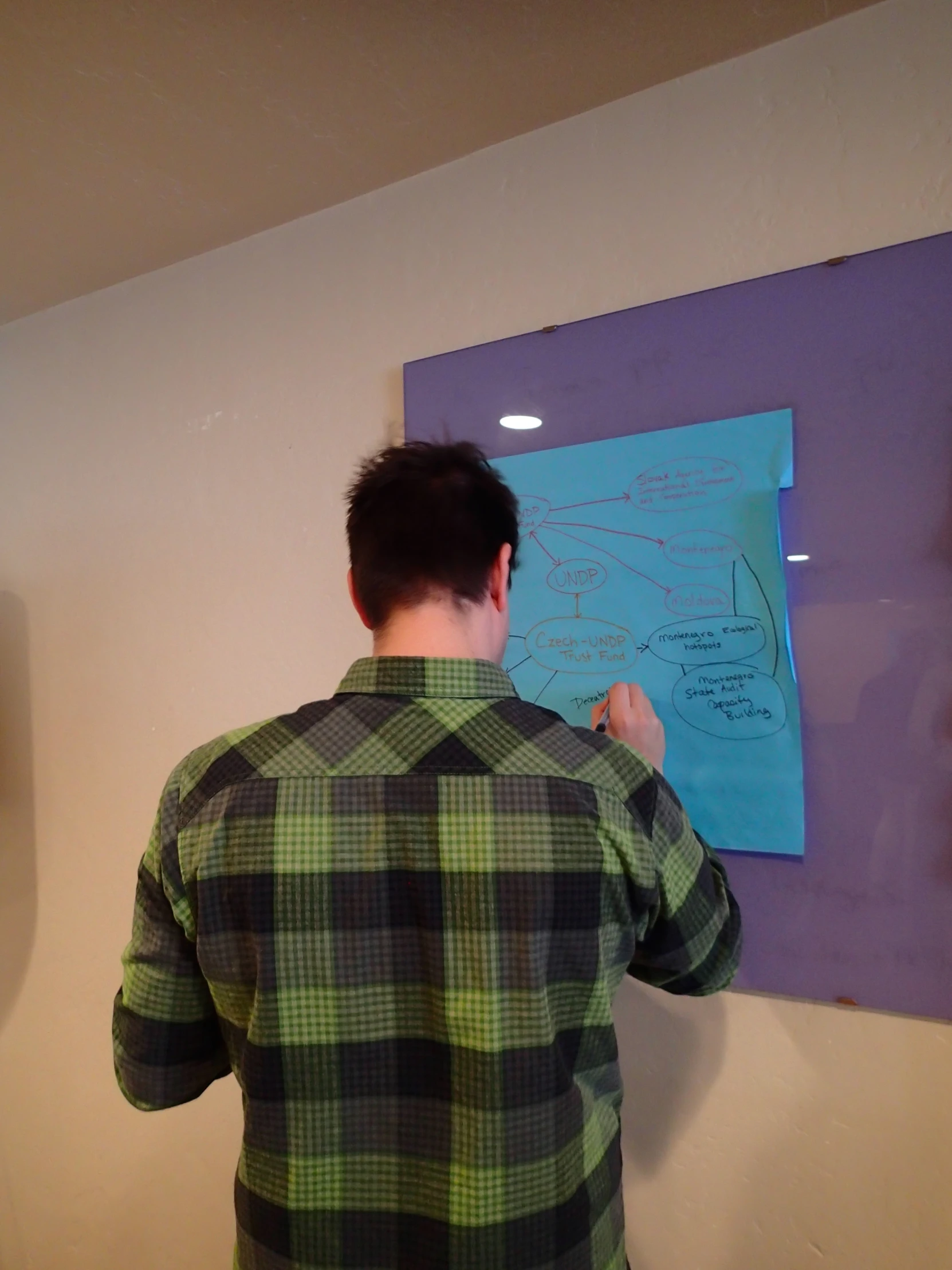 a man holding a marker at a board writing soing