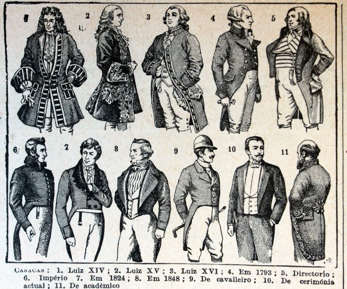 a drawing of a group of men in different suits and hats