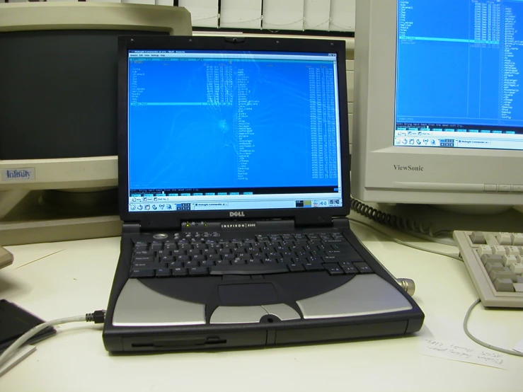 a laptop computer sitting on top of a desk