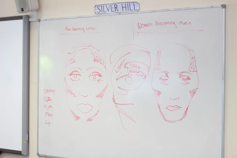 a whiteboard with various types of faces is attached to the wall