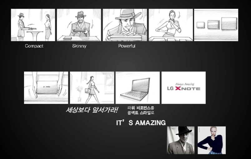 the process storyboard with pictures of people and technology