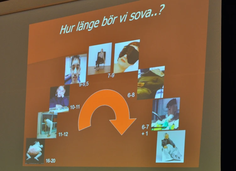 a presentation showing the effects of video