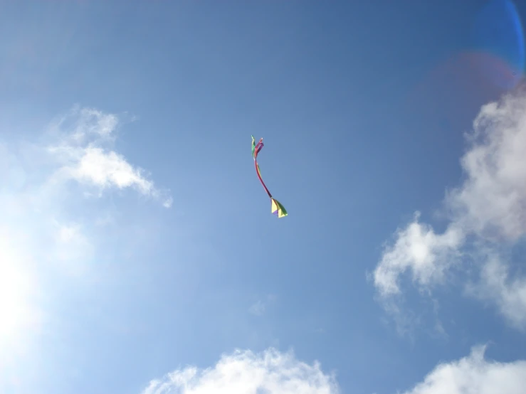 kite flying on clear sunny day in open area