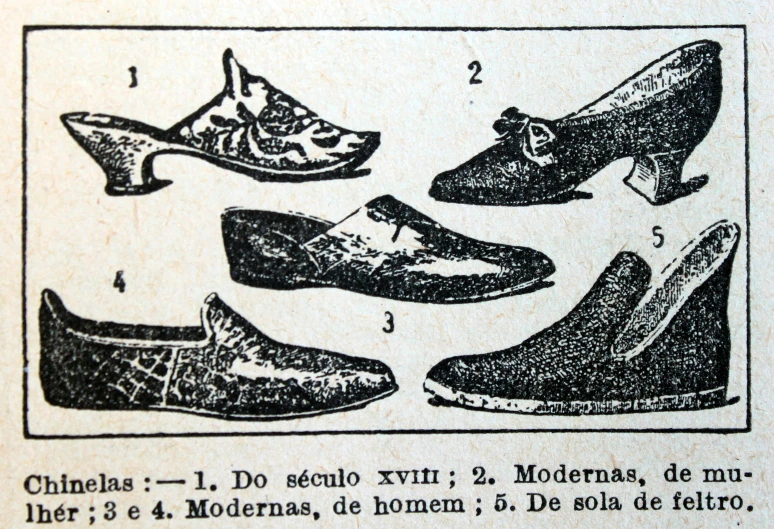 a drawing of various styles of shoes on the page