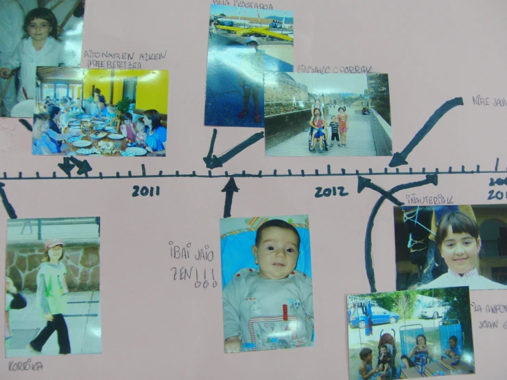 a school picture is shown and the picture on it shows how much children can learn through the process of growth