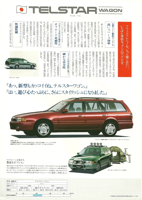 the brochure shows a po of a red car