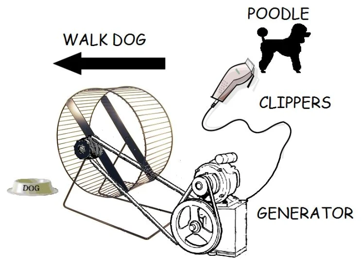 a diagram showing the uses and functions of an indoor air vent