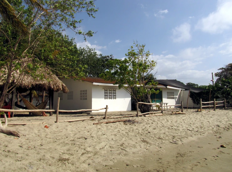 a beachfront with grass umbrellas and huts