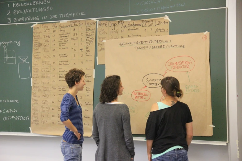 a group of people standing next to each other near a green board