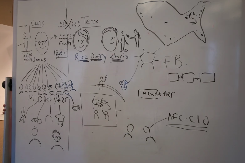 a white board with some drawings on it