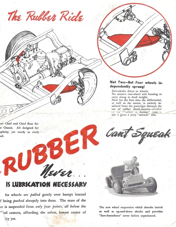 an advertit for a rubber tires company
