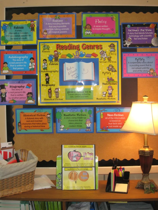 a bulletin board with many books for reading