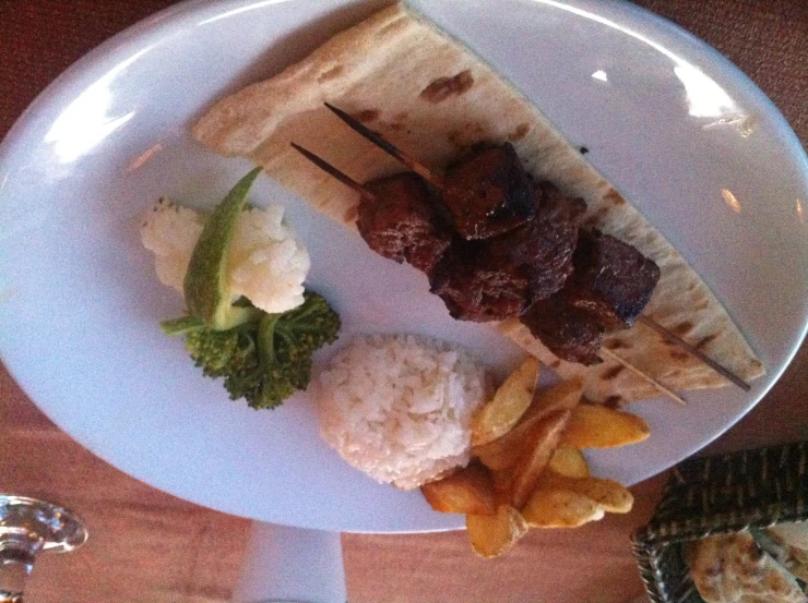 a plate with a variety of food on it