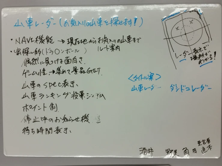 a whiteboard with asian writing on it