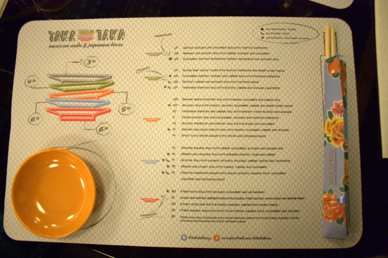 a picture of a set of various objects including a plate, a napkin and spoon