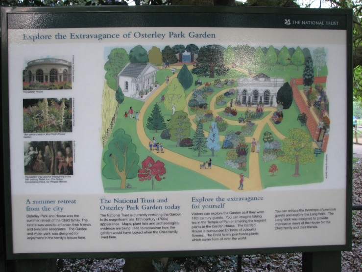 a sign describing the history of a park